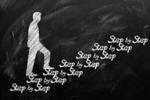 Spieghiamo che il rebranding è un processo graduale che si fa step-by-step
