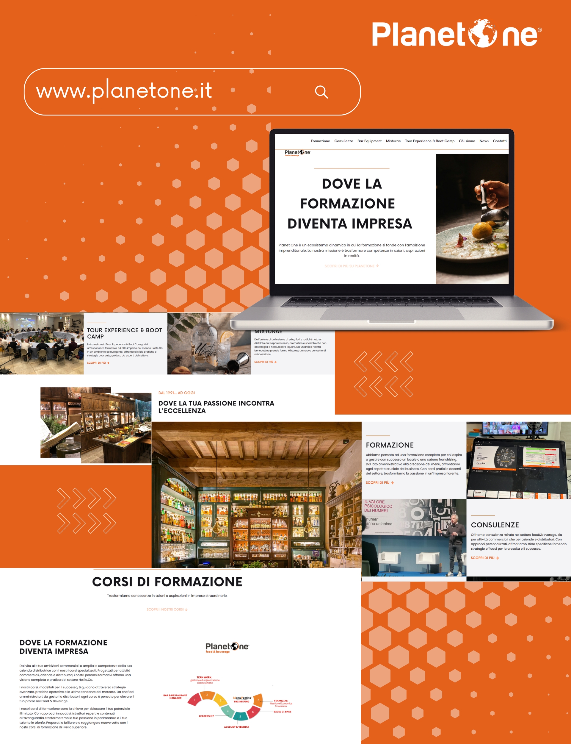 Sito web studiato per trasmettere la solidità di Planet One, riportando al cliente in modo chiaro i servizi offerti e la qualità